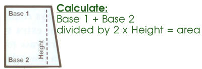 Measuring a Trapezoid